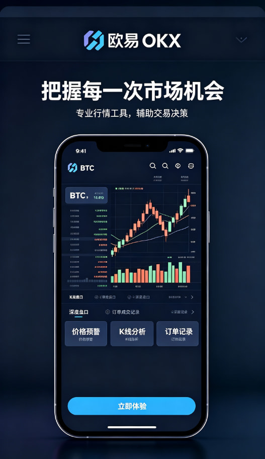 下载欧交易所APP行情分析图
